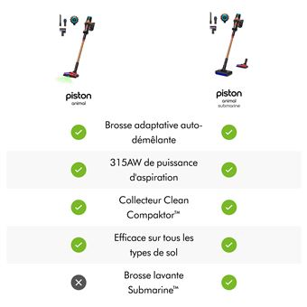 aspirateur balai dyson v16 piston animal submarine 900w argent or aspirateur balai dyson v16 piston animal submarine 900w argent or